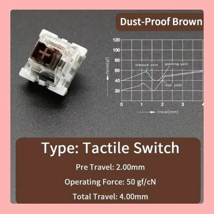 13PCs%20outemu%20switches%203%20pin%20mechanical%20keyboard%20switch%20mechanical%20keyboard%20switch%20mechanical%20switch%20-%20Image%204