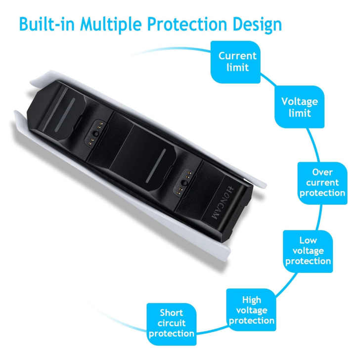 Game%20Wireless%20Charging%20Station%20for%20PS5%20with%20Dual%20Fast%20Charger%20Dock%20and%20LED%20Charging%20Indicators%20-%20Image%204