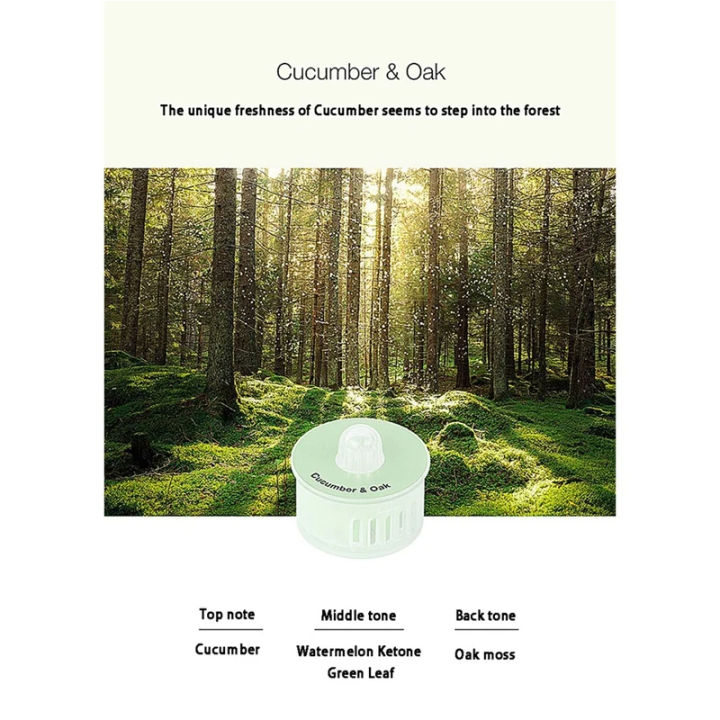 For%20ECOVACS%20OZMO%20T9%20Max%20/%20Power%20/%20AIVI,%20Deebot%20T10%20/%20X1%20Plus%20Fragrance%20Capsules%20Air%20Freshener%20Vacuum%20Cleaner%20Spare%20Parts%20-%20Image%205