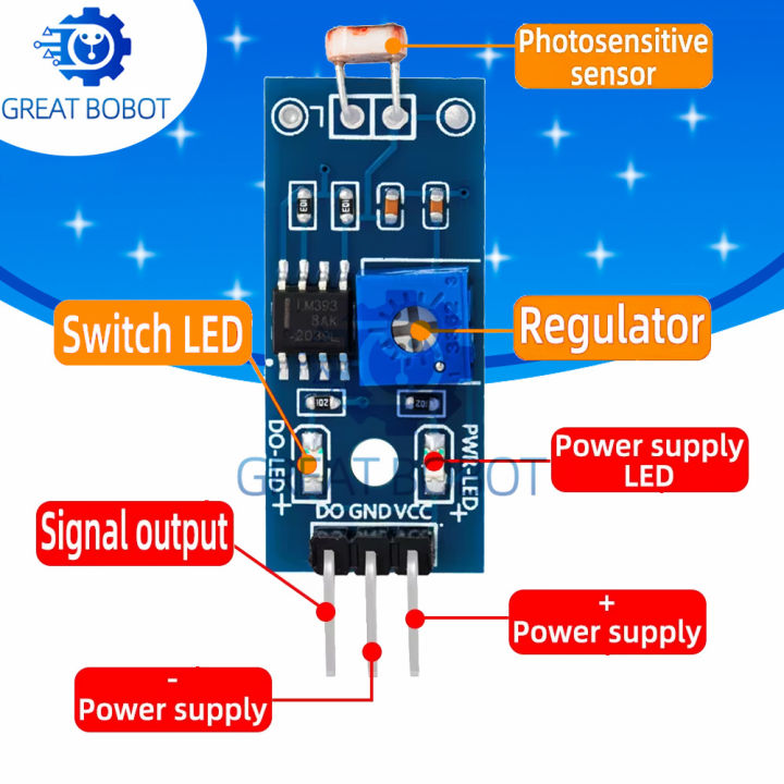BS Photosensitive brightness resistance sensor module Light intensity detect New For Arduino
