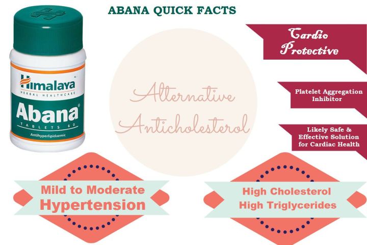 Himalaya%20Abana%20Tablets%2060s%20For%20Blood%20Cholesterol%20level%20&%20Hypertension%20-%20Image%203