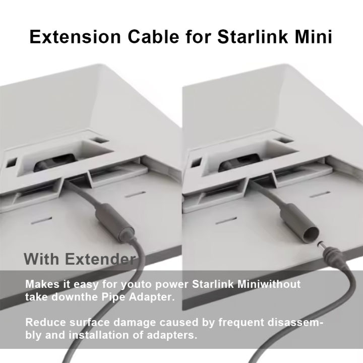 For%20Starlink%20Mini%20DC%20Extension%20Cable%20Female%20to%20Male%20Plug%20Waterproof%20Power%20Converter%20Adapter%20Hole%20Extender%20-%20Image%202
