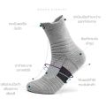 Sports socks [thick, firm, shock absorption] there are 3 colors of long socks, free shipping size 39-44. 