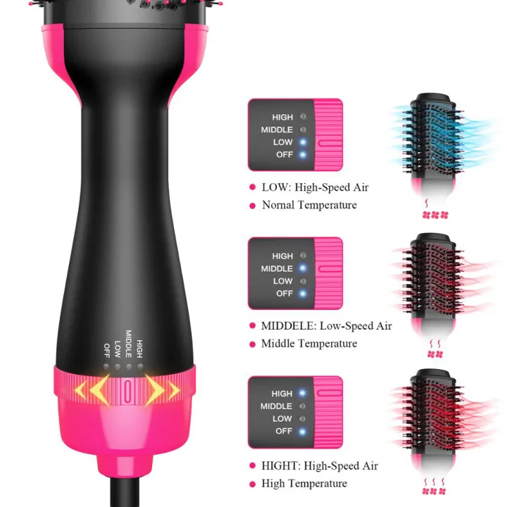 One%20Step%203%20in%201%20Hair%20Dryer%20&%20Styler%20%7C%20Hot%20Air%20Brush%20%7C%20Hair%20Volumizer,%20Straightener%20&%20Curler%20Comb%20for%20Women%20%7C%201000W%20Ionic%20Ceramic%20Blow%20Dryer%20Brush%20-%20Image%206