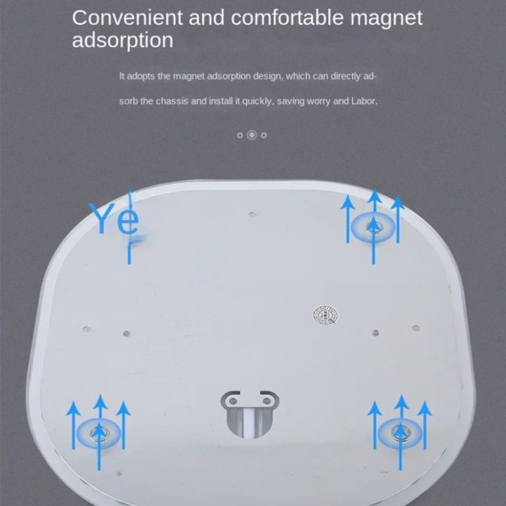 High%20Brightness%20Ring%20PANEL%20Square%20LED%20Module%20Source%20Ceiling%2036W%2024W%2018W%2012W%20LED%20Light%20AC220V%20Square%20Ceiling%20Board%20with%20Magnet%20-%20Image%202