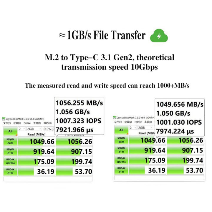 M.2%20NVMe%20NGFF%20SSD%20Enclosure,%20CNC%20Aluminum%20USB%203.2%20Gen%202%2010Gbps%20PCIe%20NVME%206Gbps%20SATA%20%20MKey%20M&BKey%20M.2%20Case%20for%20M2%202230%202242%202280%20-%20Image%204