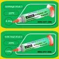 Flux for Soldering - Increase the Reliability of Your Solder Joints Soldering Flux for Chip Repair Solder paste. 
