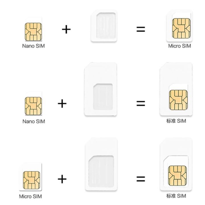 NanoSIM%20Card%20to%20Micro%20Standard%20Adapter%20Converter%20For%20Tablet%20Phone%20SIM%20Card%20Adapter%20Convert%20Universal%20Phones%20For%20Nano%20Sim%204%20In%201%20-%20Image%205