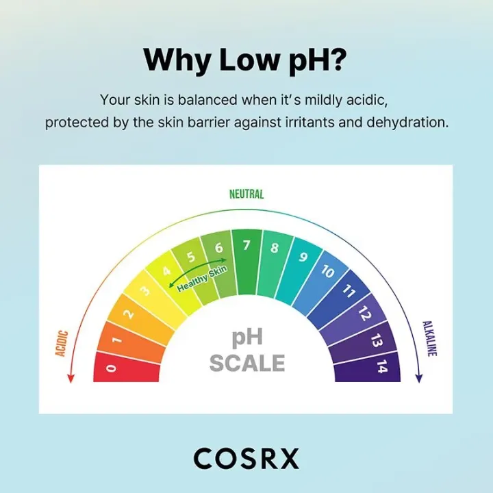 COSRX%20Low%20pH%20Good%20Morning%20Gel%20Cleanser_HP&C%20150ml%20-%20Image%205