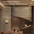 New Aqara Door Window Sensor E1 ZigBee 3.0 MCCGQ14LM APP Remote Control For Smart Home Work With Xiaomi Mijia Apple HomeKit APP. 
