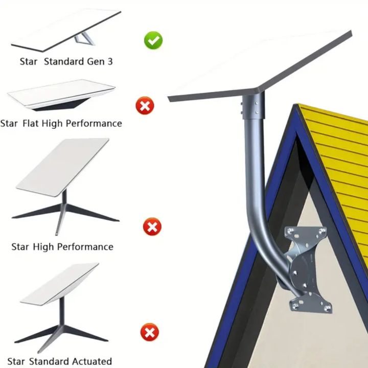 Suitable%20For%20Starlink%20Gen%203%20Kit%20Bracket,%20Starlink%20Internet%20Long%20Wall%20Mounting%20Bracket,%20Starlink%20Gen%203%20Pipe%20Adapter.%20-%20Image%204