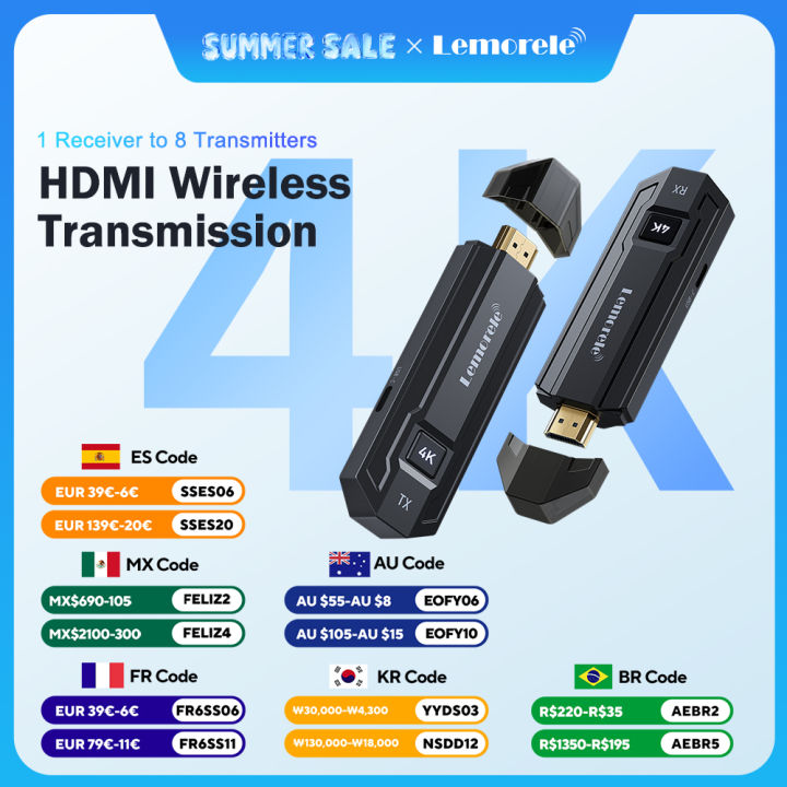 Lemorele 4K Wireless HDMI Transceiver Video Transmitter and Receiver Extender Kit for Camera PC Laptop Monitor Projector HDTV