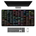 Linux Commands Cheat Sheet Mouse Pad Large Shortcuts Cheat Sheet Keyboard Mousepad Software Web AI Engineer Desk Mat Office User. 