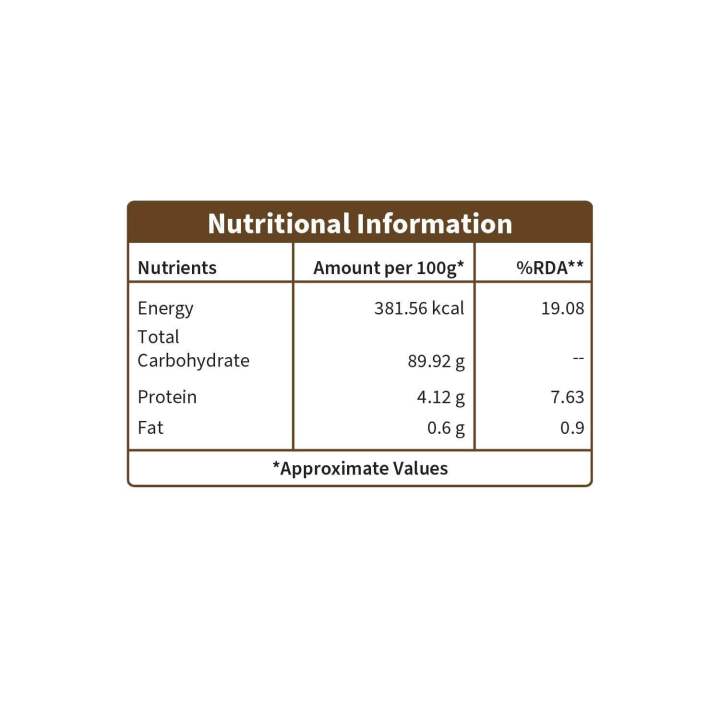 Organic%20Triphala%20Powder%20%7C%20Ayurvedic%20Support%20For%20Gut,%20Immune%20&%20Intestinal%20Health%20%7C%20Helps%20Relieve%20Constipation%20%7C%20Herbal%20Supplement%20%7C%20Quick%20Acidity%20&%20Gas%20Relief%20%7C%20Certified%20Organic%20-%20100g%20-%20Image%202