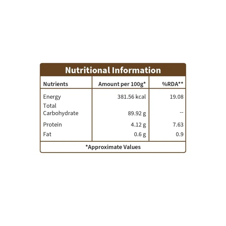 Organic%20Triphala%20Powder%20%7C%20Ayurvedic%20Support%20For%20Gut,%20Immune%20&%20Intestinal%20Health%20%7C%20Helps%20Relieve%20Constipation%20%7C%20Herbal%20Supplement%20%7C%20Quick%20Acidity%20&%20Gas%20Relief%20%7C%20Certified%20Organic%20-%20100g%20-%20Image%202