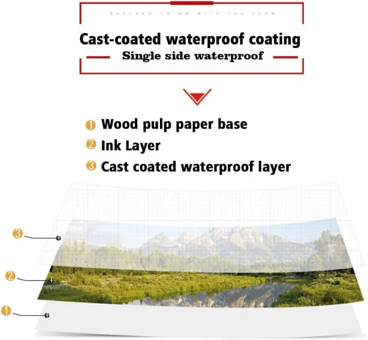 A3/A4/A5%20Photo%20Paper%2020Sheets,%20Waterproof%20Glossy%20for%20Photo%20Paper,230gsm%20Card%20Paper%20Inkjet%20Photo%20Paper%20-%20Image%205