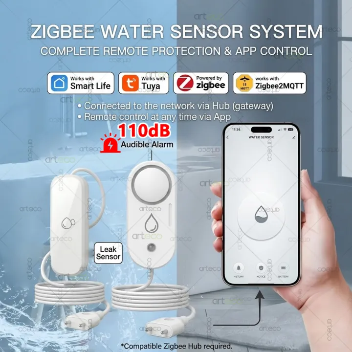 Zigbee%20Water%20Leak%20Sensor%20Flood%20Leakage%20Detector%20with%20110dB%20Siren%20Alarm%20for%20Kitchen/Bathroom%20Support%20Tuya%20Smart%20Life%20Zigbee2MQTT%20-%20Image%202