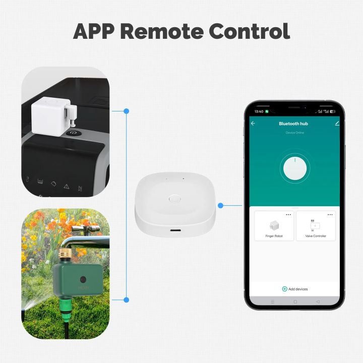 MOES%20Tuya%20Smart%20ZigBee%20Bluetooth%20Multi-Mode%20Gateway%20Hub%20Type-C%20Power%20Wireless%20Home%20Automation%20Works%20with%20Alexa%20%20Home%20-%20Image%202