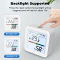 ONENUO Tuya WIFI Temperature Humidity Sensor Hygrometer Thermometer Smart Home Backlight Smart Life Support Alexa Assistant. 