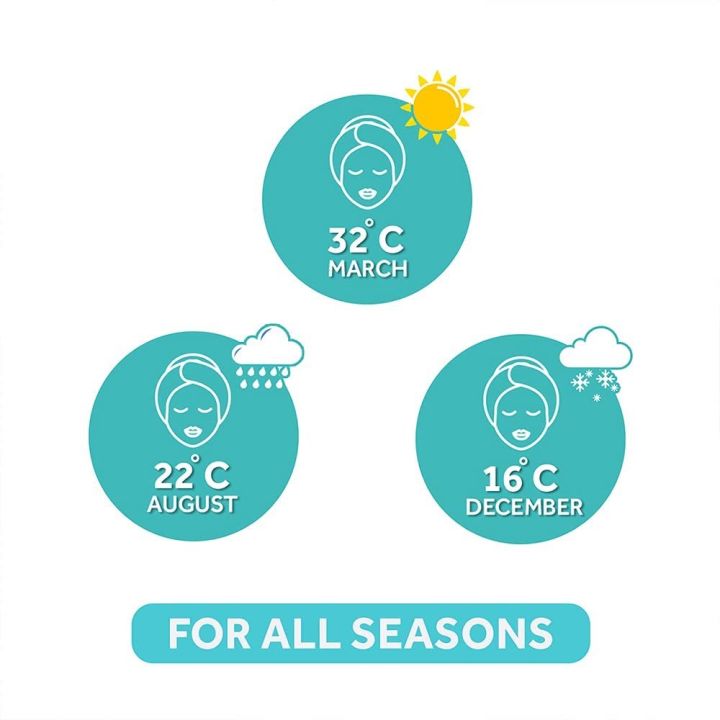 International%20Indian%20product%20Ponds%20Light%20moisturiser%20cream%2098%20gm%20-%20Image%203