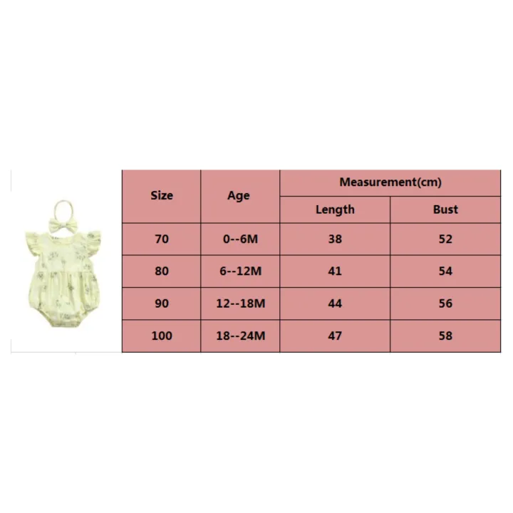 Baby%20Romper%20with%20Hairband%20Kids%20Floral%20Print%20Round%20Neck%20Fly%20Sleeve%20Bodysuit+%20Headband%20for%20Summer%20Blue/Yellow%200-24%20Months%20-%20Image%206