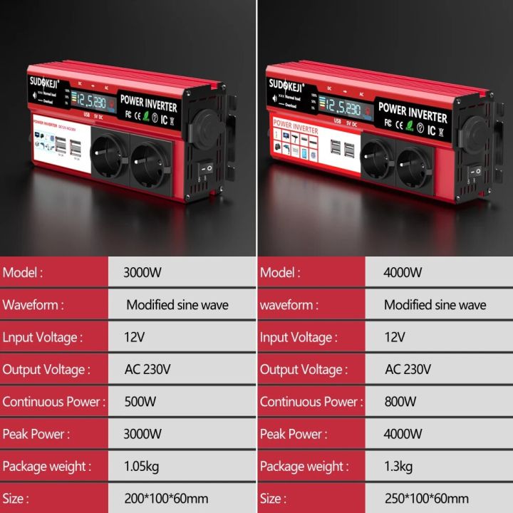 800W%20500W%20Rated%20Power%20Inverter%20DC%2012V%20To%20AC%20220V%20230V%20Transformer%20with%204%20USB%20EU%20Socket%20Charge%20with%20LED%20Display%20for%20RV%20Phone%20Car%20-%20Image%202
