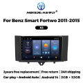 MEKEDE 24h Shipping IPS Touch Screen for Mercedes Benz Smart Fortwo 451 2010-2015 Android 14 Smart System Carplay Car Radio. 