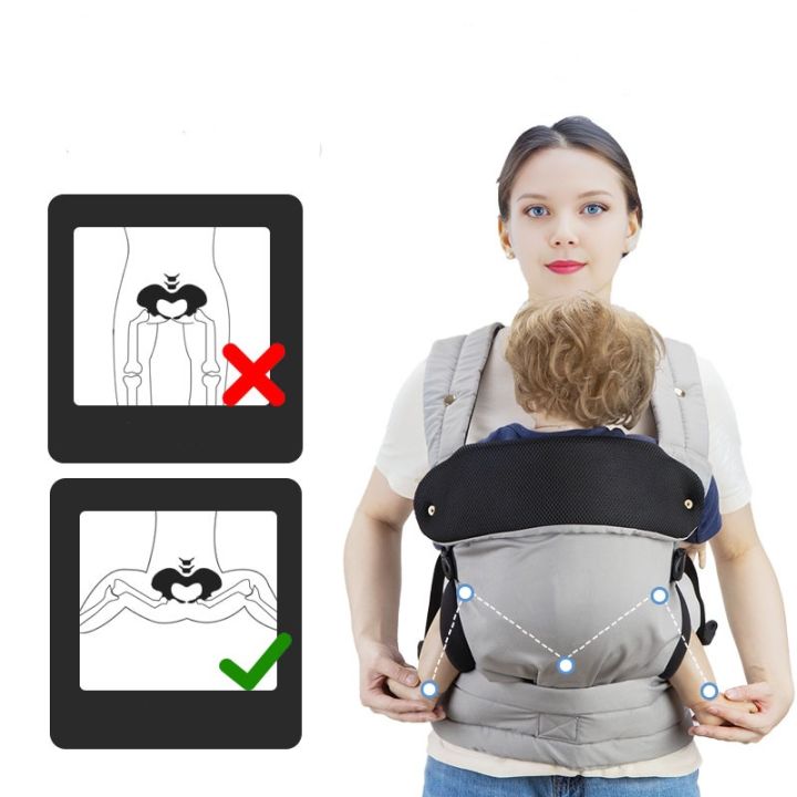 Baby%20Carrier%20Newborn%20to%20Toddler,%20Cozy%20Baby%20Wrap%20Carrier(7-44lbs),%20with%20Hook&Loop%20for%20Easily%20Adjustable,%20Soft%20Fabric,Breathable%20-%20Image%205