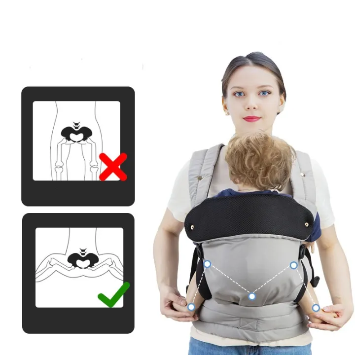 Baby%20Carrier%20Newborn%20to%20Toddler,%20Cozy%20Baby%20Wrap%20Carrier(7-44lbs),%20with%20Hook&Loop%20for%20Easily%20Adjustable,%20Soft%20Fabric,Breathable%20-%20Image%205