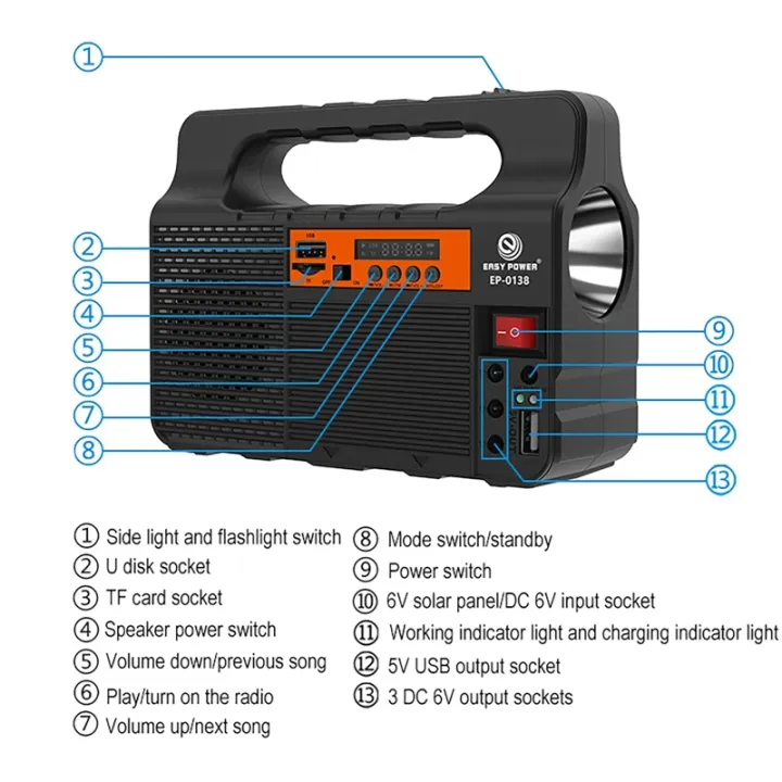 Solar%20Portable%20Lighting%20Solar%20Power%20Panel%20Generator%20Kit%20with%203%20LED%20Bulbs%20Outdoor%20Camping%20Hiking%20Solar%20Lighting%20Small%20Home%20System%20-%20Image%204