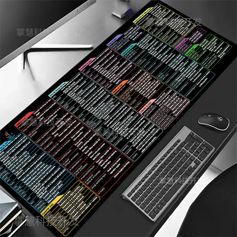 Spanish Java Programing Mouse Pad Large Extended Shortcuts Keyboard ...