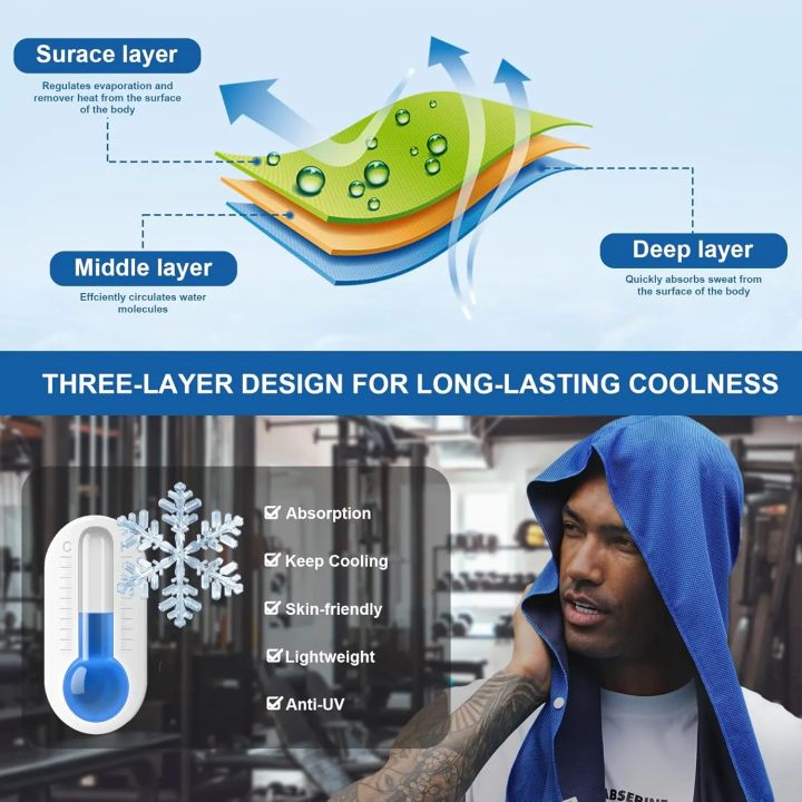 Summer%20Cooling%20Hoodie%20Towel%20Sweat-absorbent%20Cool%20Anti-UV%20Cycling%20Soft%20Cold%20Sensing%20Quick-drying%20Scarf%20for%20Fitness%20Hiking%20Fishing%20-%20Image%205