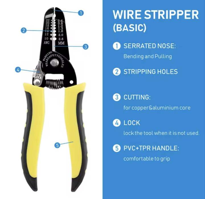 6inch Multifunctional Universal  Heavy Plier  Hardware Tools Universal Wire Cutters Electrician tools Home tools