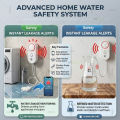 Zigbee Water Leak Detector Smart Home Flood Leakage Sensor Overflow Security 110dB Sound Alarm Alerts For Tuya Smart Life Z2MQTT. 