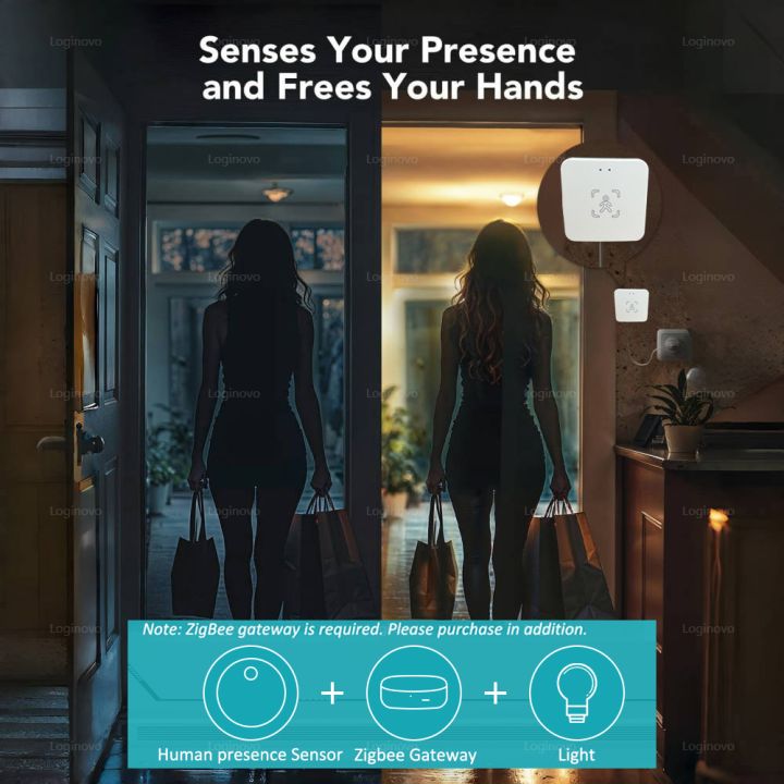 Zigbee%20Human%20Presence%20Sensor%2024G%20Radar%20Detector%20Smart%20Motion%20Sensor%20For%20Zigbee%202mqtt%20Home%20Assistant%20Ewelink%20APP%20Scene%20Linkage%20-%20Image%205