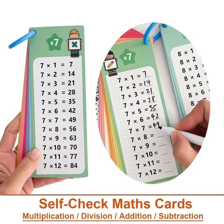 Montessori 0-12 Multiplication Training Card, Math Learning Tool,Times ...