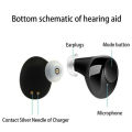 JINGHAO Hearing Aids Rechargeable 2023 Adjustable Hearing Sound Amplifier For Mild to Moderate Hearing Lost Elderly . 
