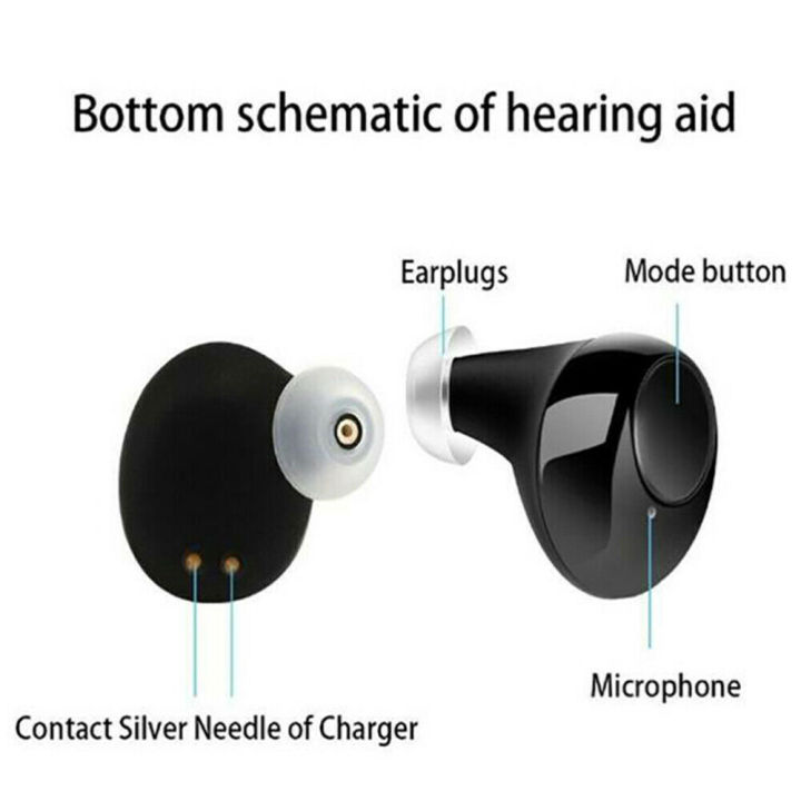 JINGHAO%20Hearing%20Aids%20Rechargeable%202023%20Adjustable%20Hearing%20Sound%20Amplifier%20For%20Mild%20to%20Moderate%20Hearing%20Lost%20Elderly%20%20-%20Image%203