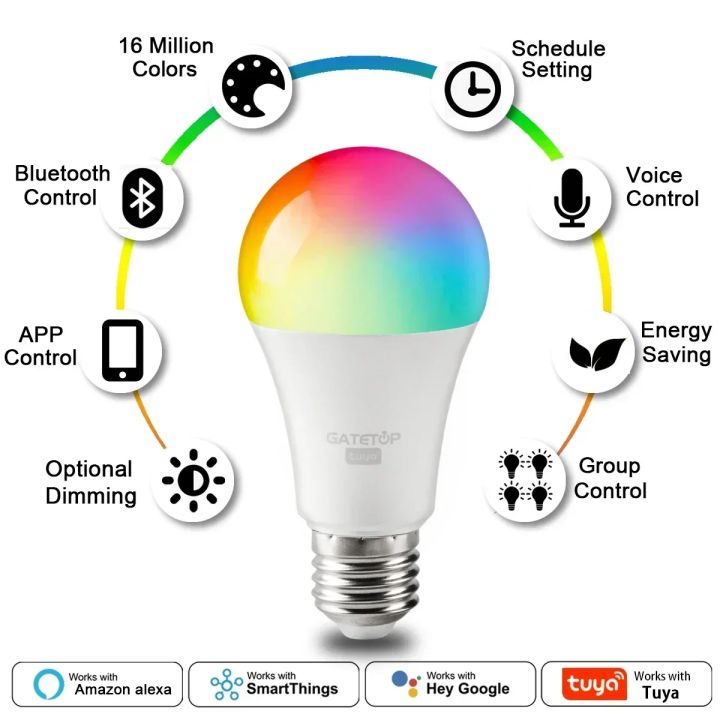 Smart%20Tuya%20Led%20Bulb%20GU10%20E27%20E14%20B22%20RGB%20LED%20Bulbs%20Dimmable%20Tuya%20Light%20Wifi%20Magic%20Lamp%20AC85-265V%20Works%20with%20Alexa%20%20Home%20lightify%20-%20Image%203