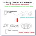 Auto Bluetooth Adapter For Pc Usb Bluetooth Dongle Bluetooth Receiver For Speaker Mouse Keyboard Music Car Audio Transmitter.