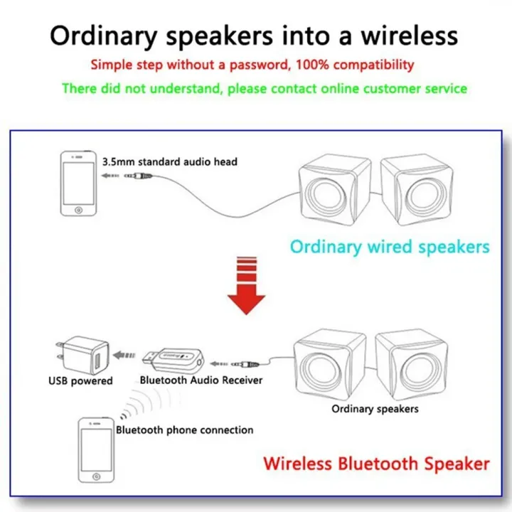 Auto%20Bluetooth%20Adapter%20For%20Pc%20Usb%20Bluetooth%20Dongle%20Bluetooth%20Receiver%20For%20Speaker%20Mouse%20Keyboard%20Music%20Car%20Audio%20Transmitter%20-%20Image%205