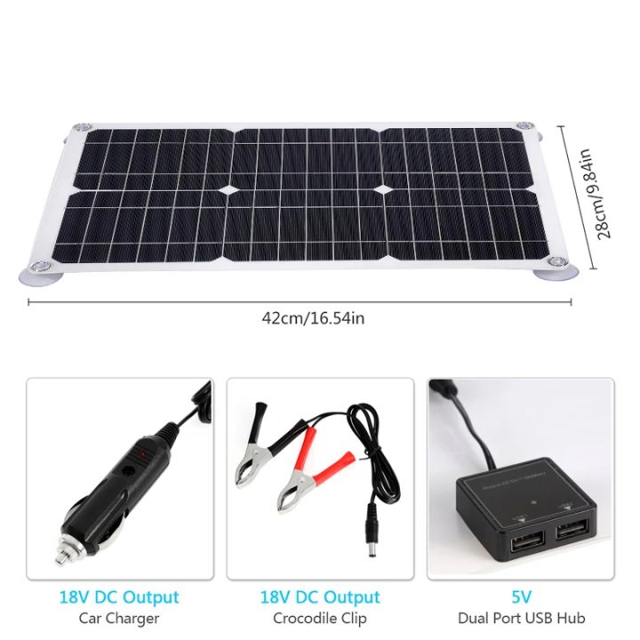100W%2012V%20Protable%20Solar%20Panel%20Kit%20With%2060A%20Solar%20Charge%20Controller%202%20USB%20Ports%20Outdoor%20Protable%20Moblie%20Phone%20Charger%20Outdoor%20-%20Image%202