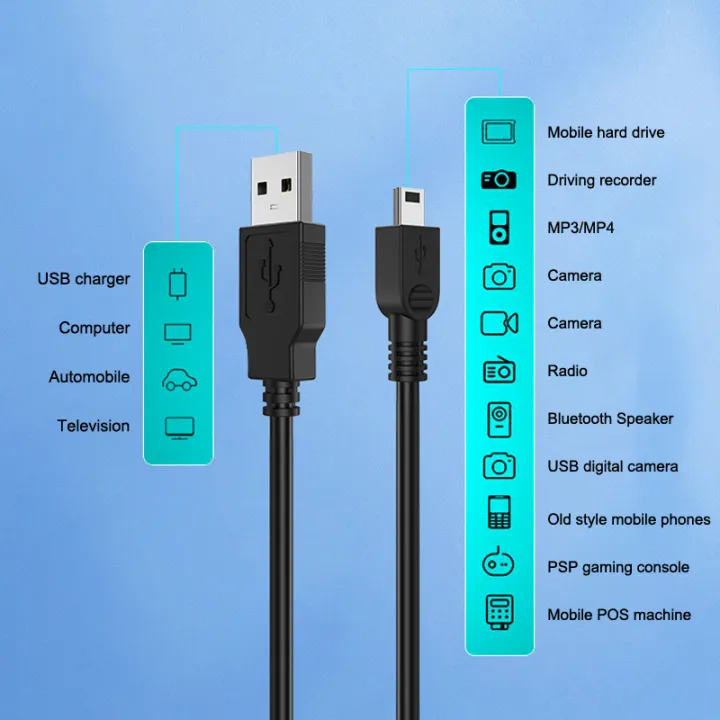 5YOA%200.8M%20USB%20Cable%202.0A%20Male%20to%20Mini%20B%205%20Pin%205P%20T%20Port%20MiniUSB%20for%20Devices%20MP3%20MP4%20Camera%20Mobile%20Phone%20HardDisk%20Computer%20-%20Image%204