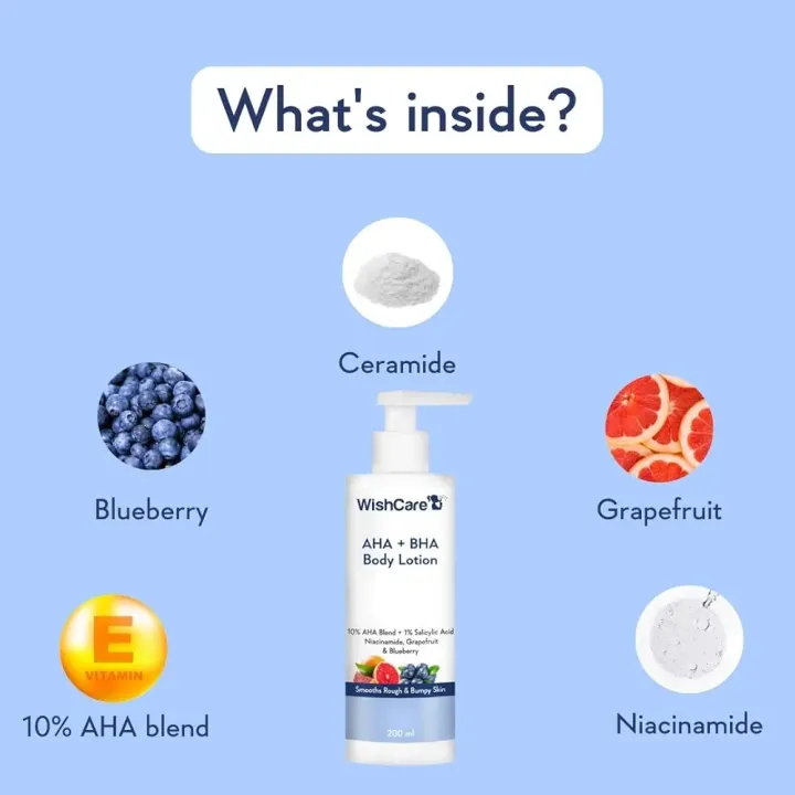 Int.%20WishCare%2010%25%20AHA%20+%201%25%20BHA%20Body%20Lotion%20%20200%20ml%20-%20Image%204