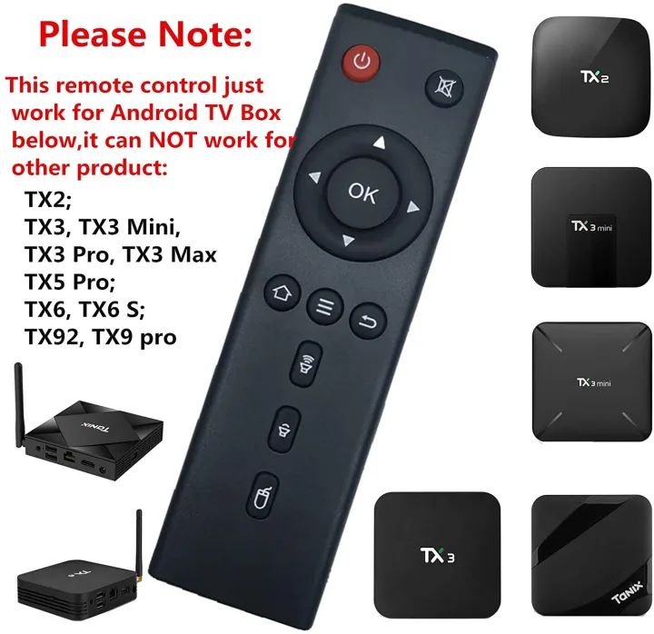 Remote,%20perfectly%20fit%20for%20TV%20box%20TX3%20mini,%20X96%20mini,%20X96Q,%20Mxq%204K,%20Mxq%20Pro,%20TX6,%20TX8,%20TX9S,%20TX5Max,%20TX5,%20TX3Mini,%20TX9Pro,%20TX92,%20TX95,%20MXQ%204K,%20MXQ%20-%20Image%203