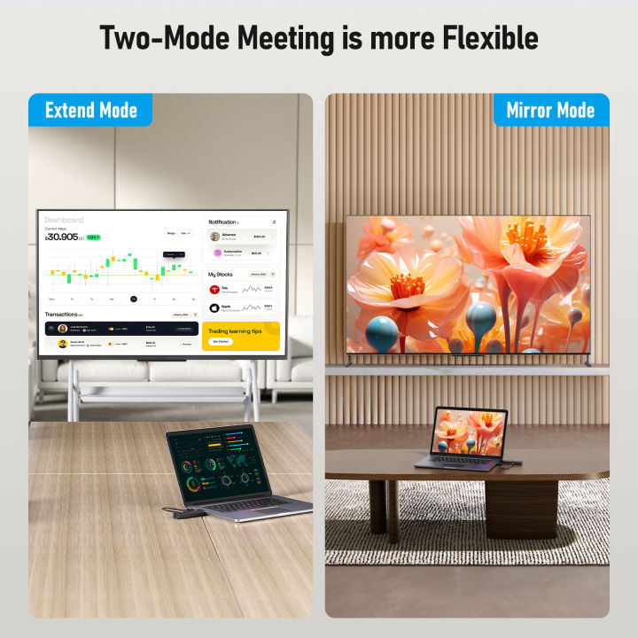 Lemorele%204K%20Wireless%20HDMI%20Transceiver%20Video%20Transmitter%20and%20Receiver%20Extender%20Kit%20for%20Camera%20PC%20Laptop%20Monitor%20Projector%20HDTV%20-%20Image%206