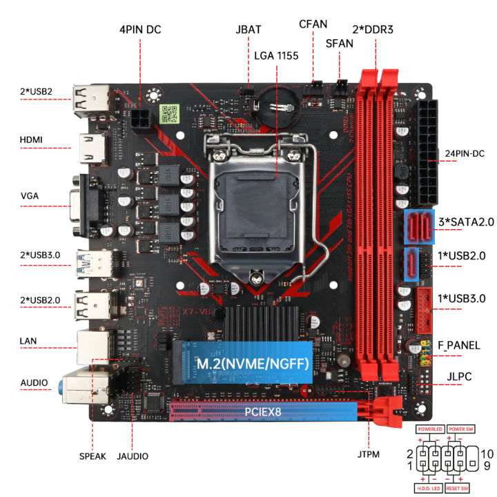 SOYO%20H61%20Gaming%20Motherboard%20Kit%20with%20Intel%20%20LGA1155%20CPU%20i5%202500%20DDR3%208G*2%20Memory%20M.2%20SATA%20Desktop%20Computer%20components%20-%20Image%204