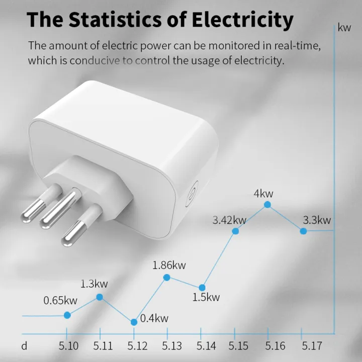 Tuya%20WiFi%20Smart%20Socket%20Brazil%20Plug%20Type%20N,%20Remote%20&%20Voice%20Control,%20Timer/Countdown,%20Overload%20Protection,%20Smart%20Life%20-%20Image%202