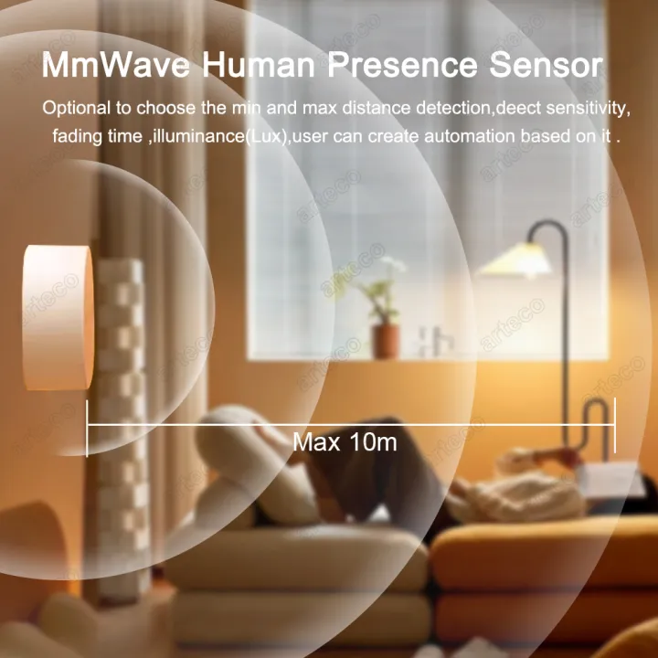 ZigBee%20WiFi%20MmWave%20Human%20Presence%20Motion%20Sensor%20Radar%20Detector%20With%20Luminance/Distance%20Detection%20Tuya%20Smart%20Life%20Home%20Automation%20-%20Image%202