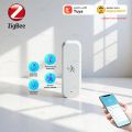 Zigbee Human Pir Motion Sensor Option Light/Temp/Humidity Detection 5 Types Available for Tuya Smart Life/MQTT Home Automation. 